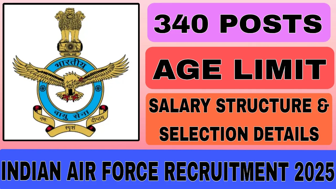 Indian Air Force Recruitment 2025